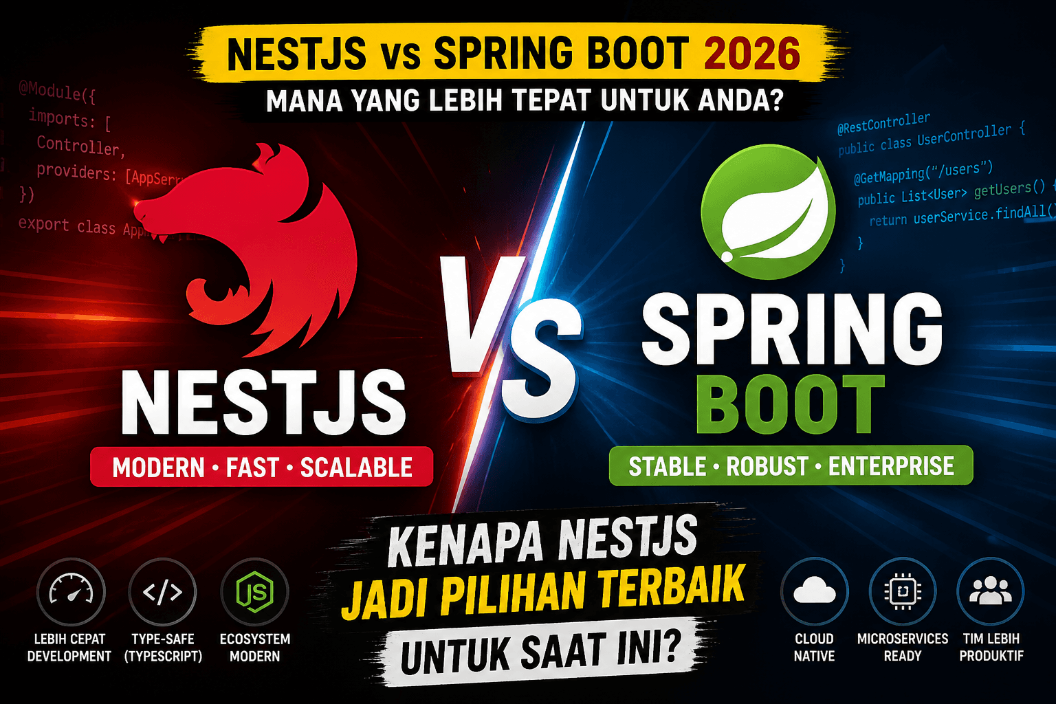 NestJS vs Spring Boot (2026): Kenapa NestJS Layak Jadi Opsi Terbaik Saat Ini?